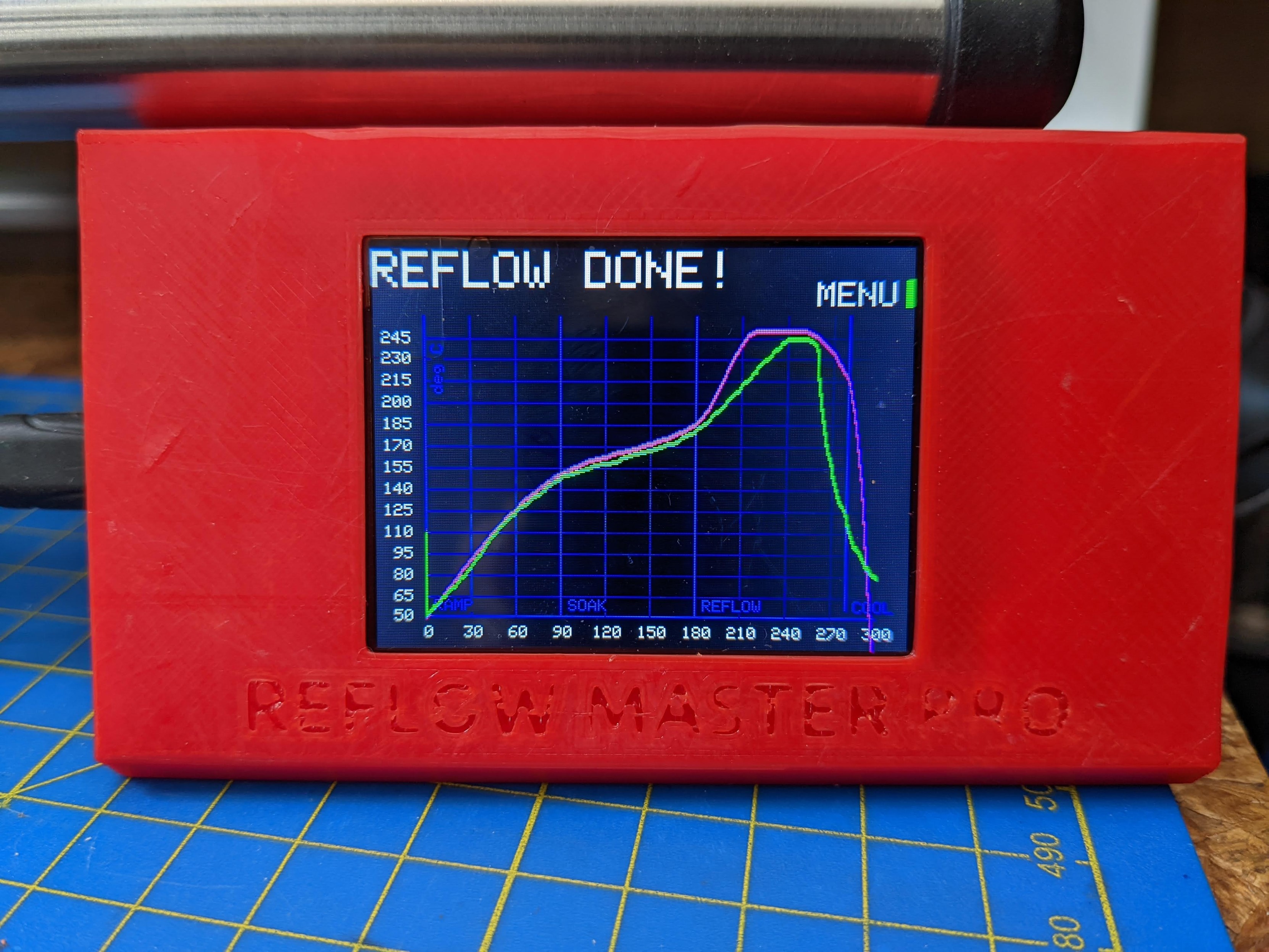 Reflow master in a red 3d printed case with temperature diagram showing the actual temperature mainly following the set curve except towards the end when the set curve gets very steep. 